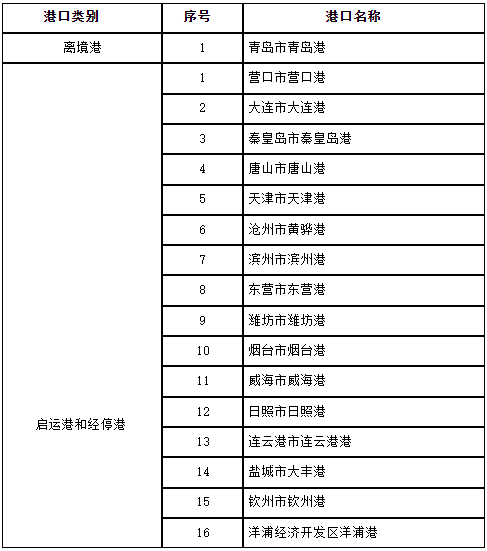 1680509543367513.png 山东.png