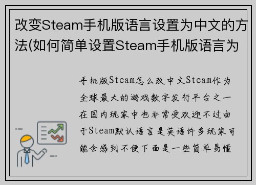 改变Steam手机版语言设置为中文的方法(如何简单设置Steam手机版语言为中文)